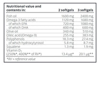 Cargar imagen en el visor de la galería, BalanceOil+, Omega 3 DHA EPA con polifenoles eficaces, Vit. D3 Y PRUEBA
